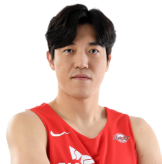 https://img.qddanshuishanhu.com.cn/img/basketball/player/80406905c35c05f30ba674b4d6573fe0.png