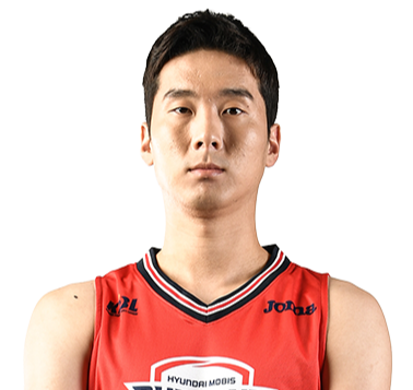 https://img.qddanshuishanhu.com.cn/img/basketball/player/d41f9b6a7437394b1f17e3430736cf31.png